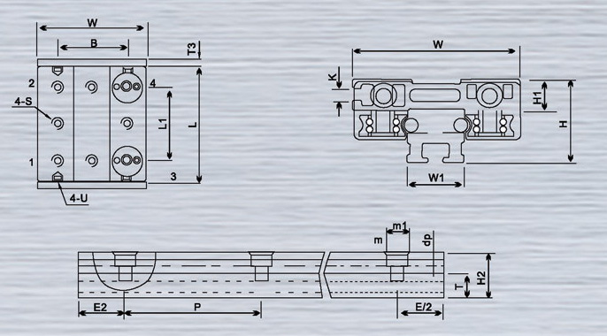 Характеристики рельсовых направляющих